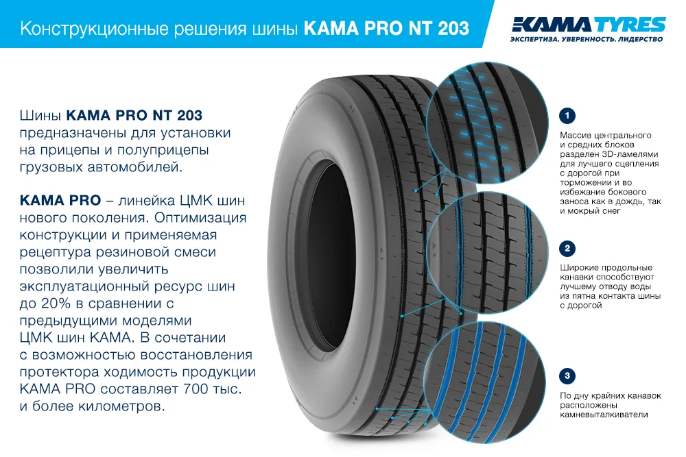 ЦМК шины KAMA PRO NT 203 385/55 R22.5 в Холме